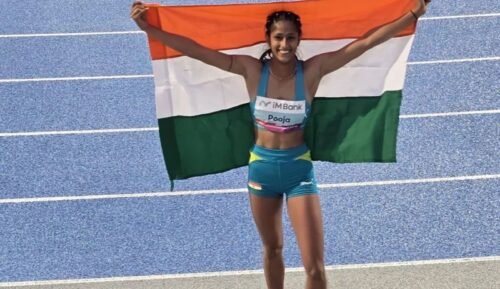 India’s gold medal rush continues at Asian Athletics Championships in Gumi, overall medal tally swells to 18